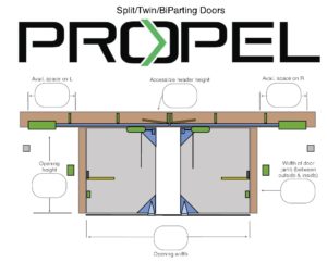 Propel doors diagram for planning a powered sliding door opener.