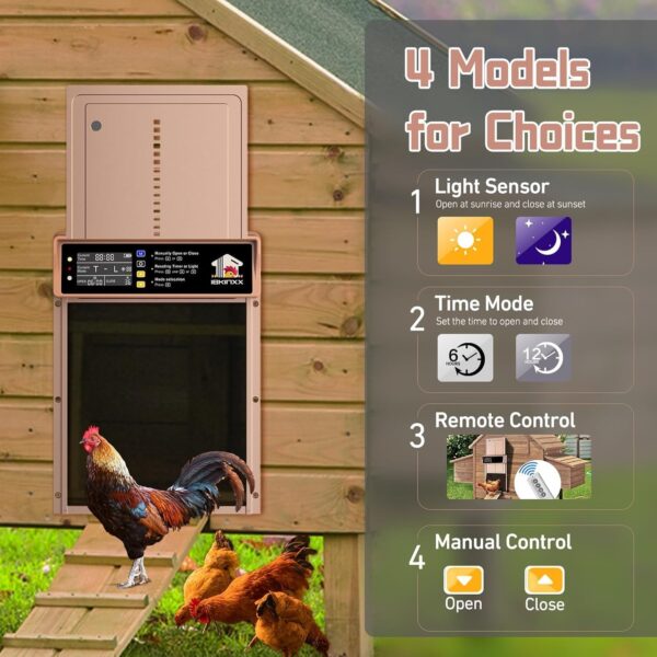 Automatic Chicken Coop Door Opener