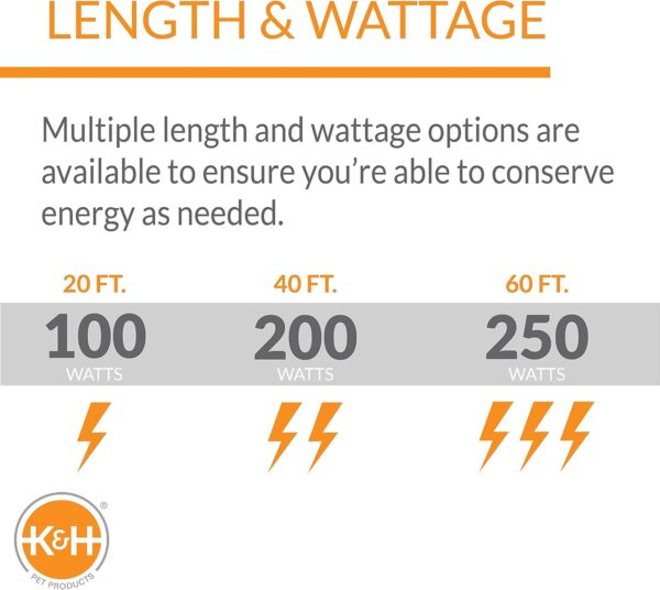 The heated water hose at 20 ft. has 100 watts, 40 ft. has 200 watts, and 60 ft. has 250 watts.