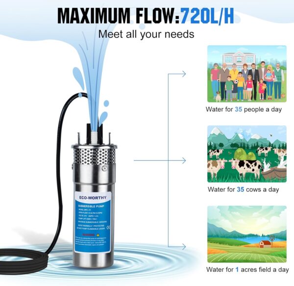 Solar Water Pump