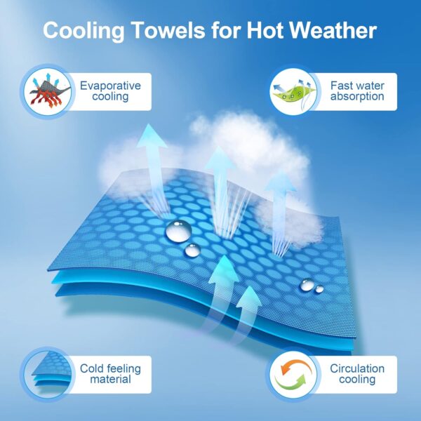 Cooling Towel