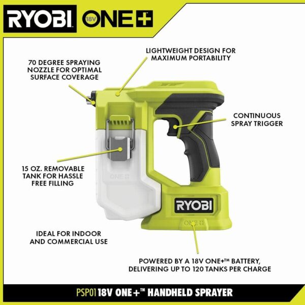 Cordless Handheld Sprayer Kit