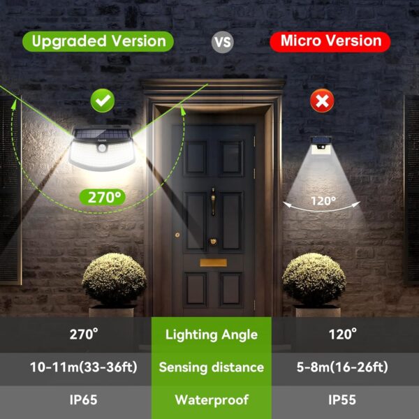 Solar Walkway Lights