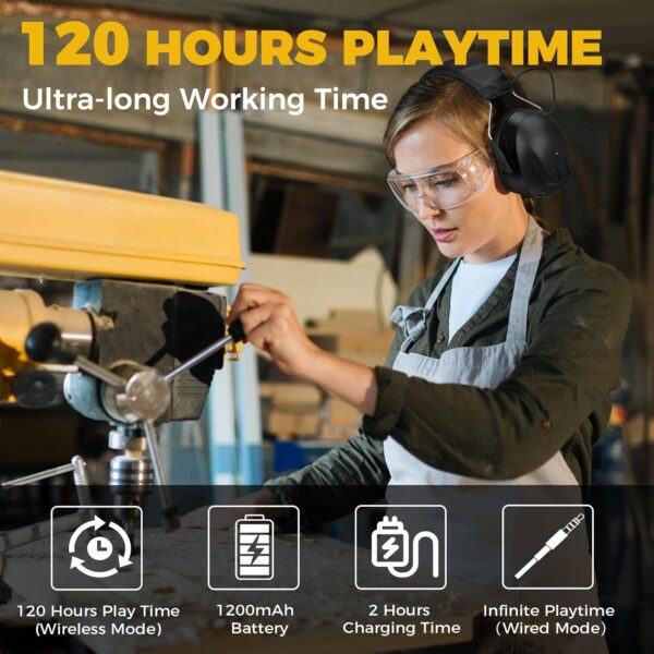 Hearing Protection Headphones Safety Noise Reduction Earmuffs - Image 3