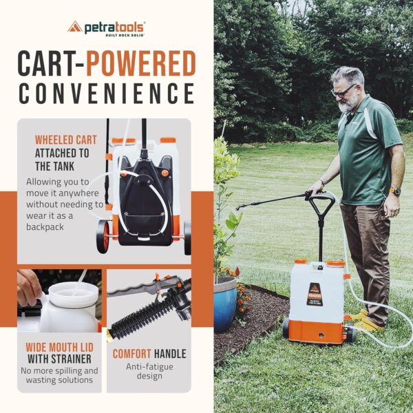 12-volt Backpack or Rollaway Sprayer