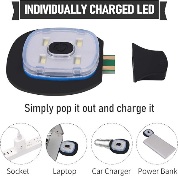 The LED light from the beanie hat can be charged in a socket, laptop, car charger, or power bank.