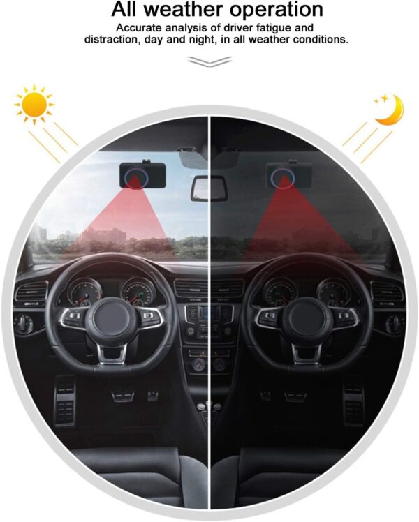 The driver alertness system is "accurate analysis of driver fatigue and distraction, day and night, in all weather conditions."