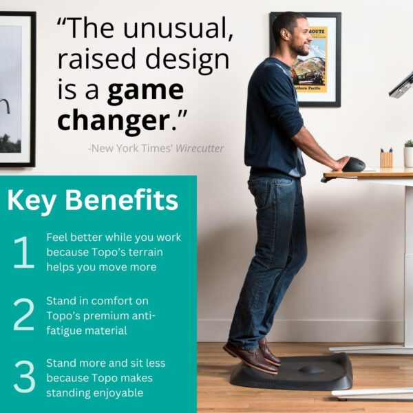 Comfort Standing Mat