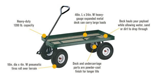 Nursery & Garden cart