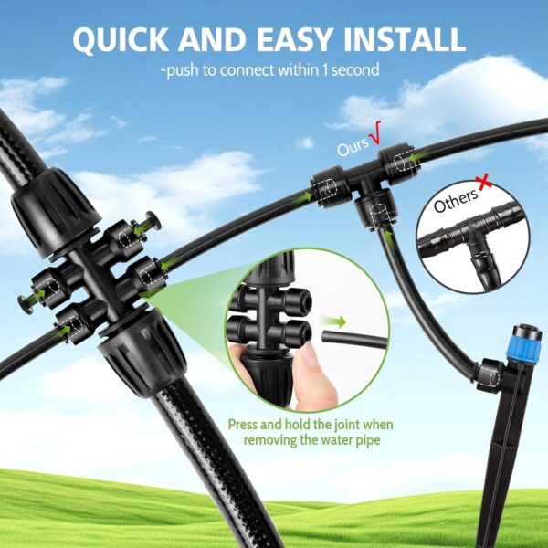 Drip Irrigation System - Image 4