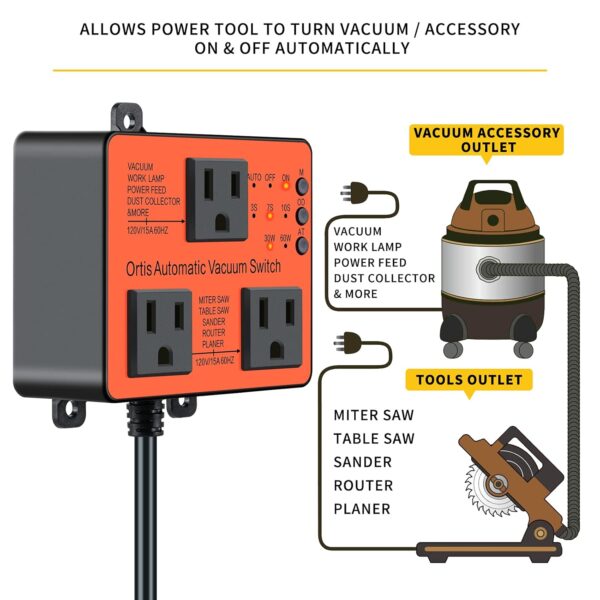 Automatic Vacuum Switch