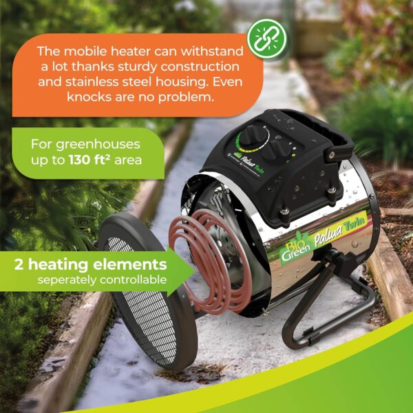 Greenhouse Heater