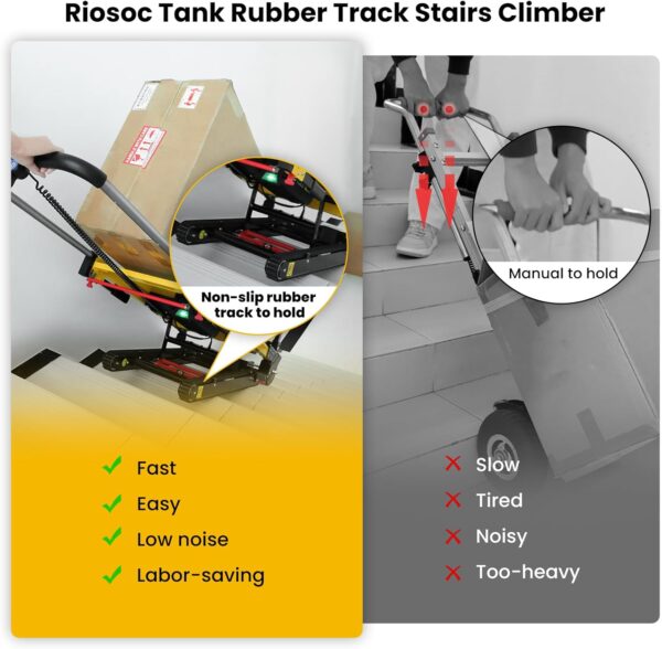 Powered Stair Climbing Hand Truck Cart Dolly - Image 2