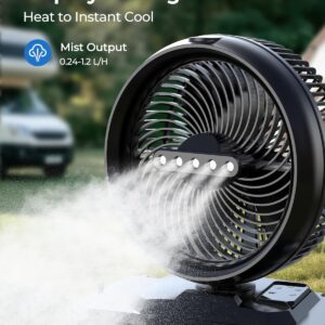 Work Site Cooling Mister