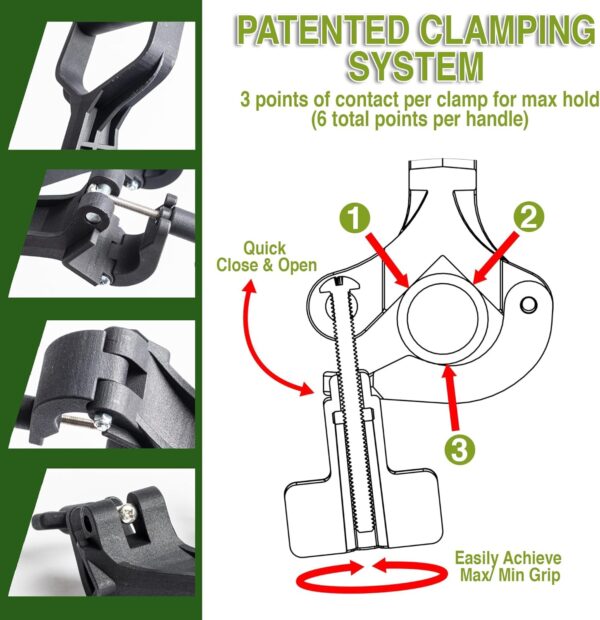 Universal Tool Extension Handle Attachment - Image 5