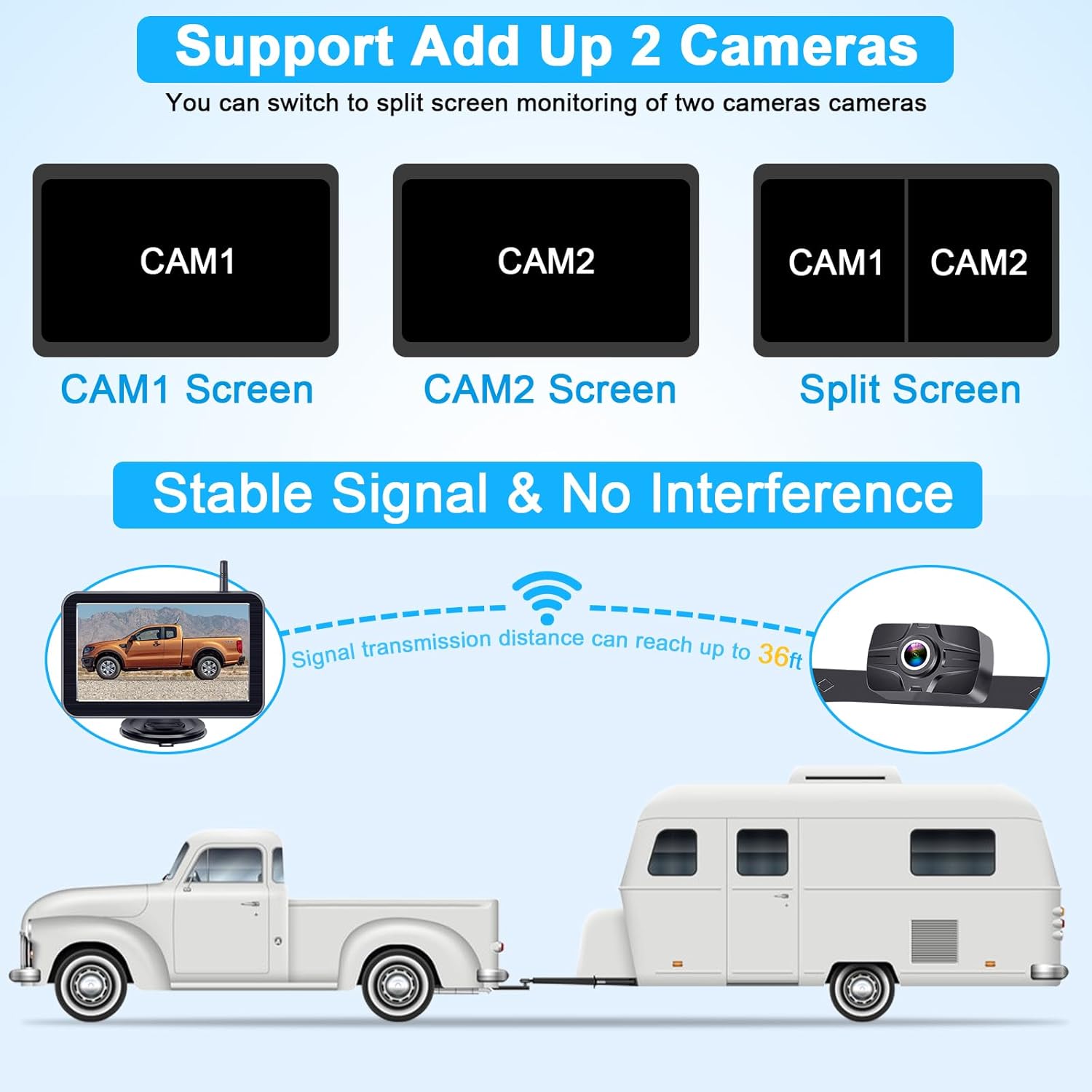 Wireless Equipment Camera System - Image 2