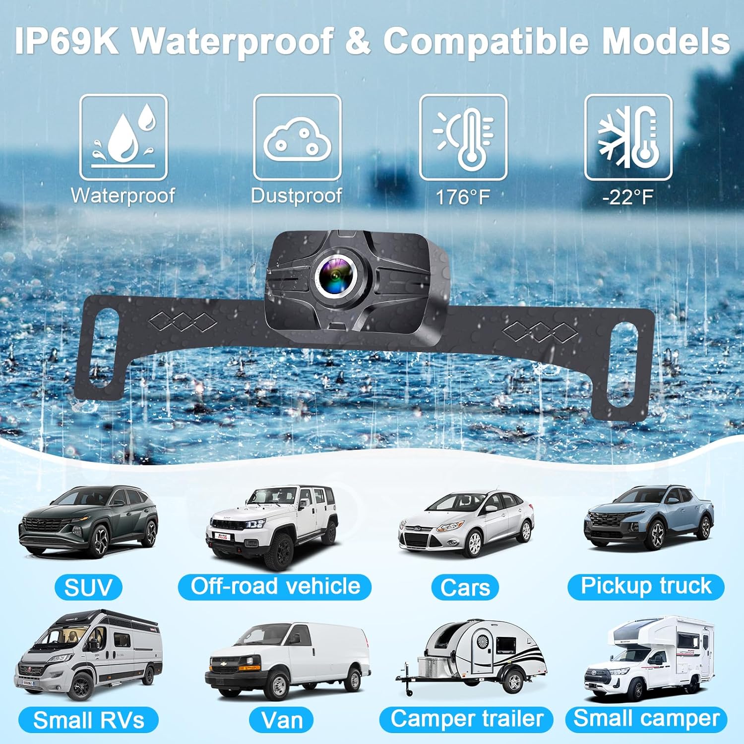 Wireless Equipment Camera System - Image 5