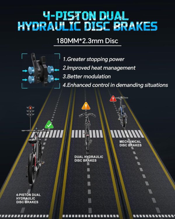 Electric Bike - Image 4