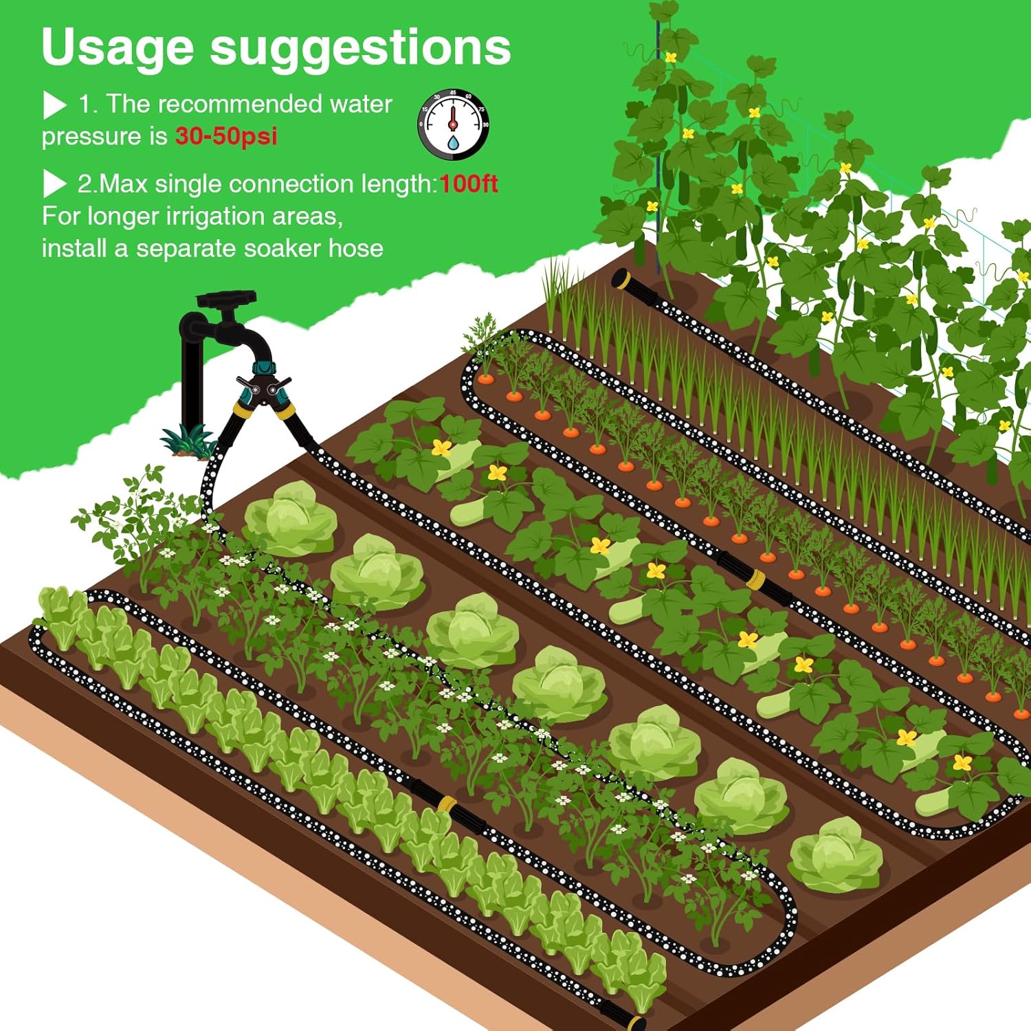 Soaker Irrigation Hose