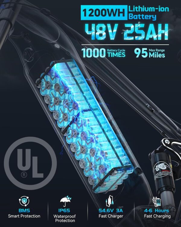Electric Bike - Image 5