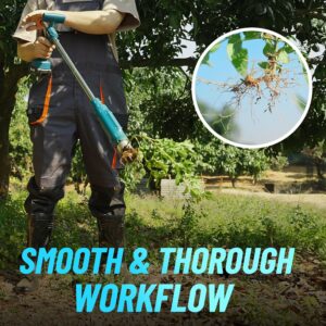Electric Stand-Up Weeder and Root Removal Tool
