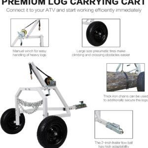 Skate Log Holder