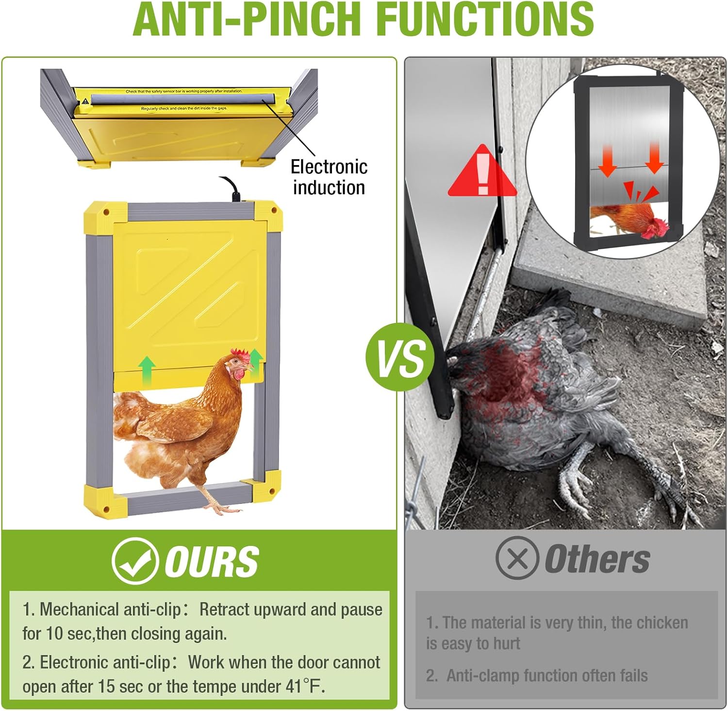 Automatic Chicken Coop Door Opener