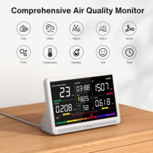 Air Quality Monitor