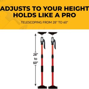 Third Hand Support Tool