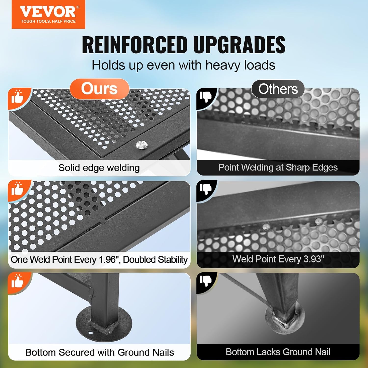 Goat Stanchion - Goat Trimming Stand - Image 2