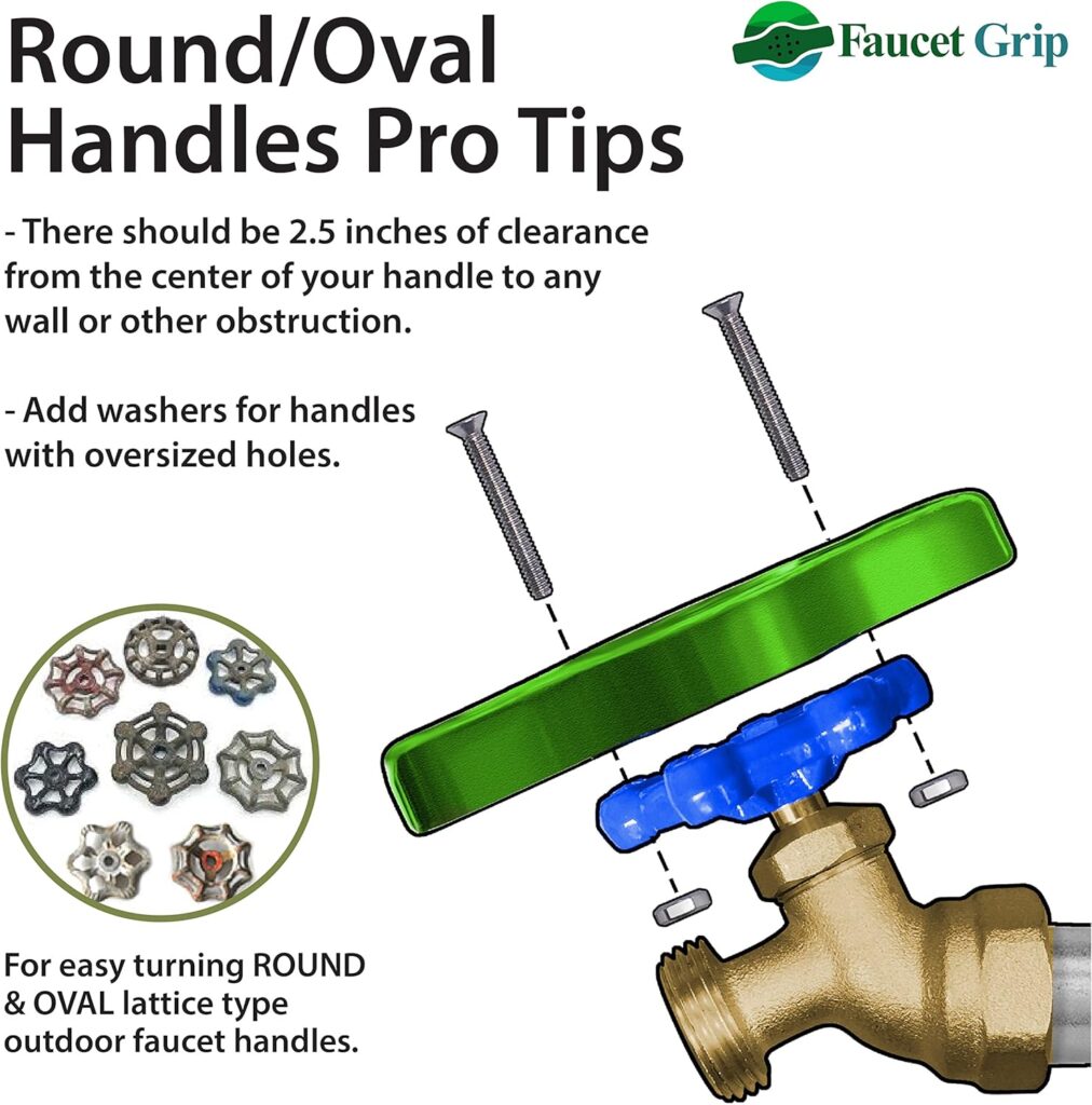 Round faucet handles can be difficult to turn for workers with arthritis.