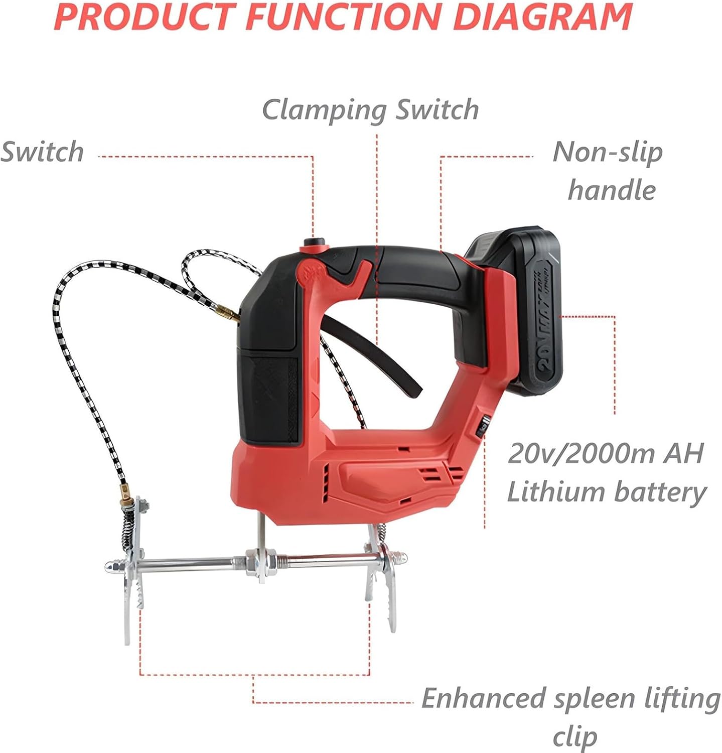 Bee Frame Shaking Machine - Image 6