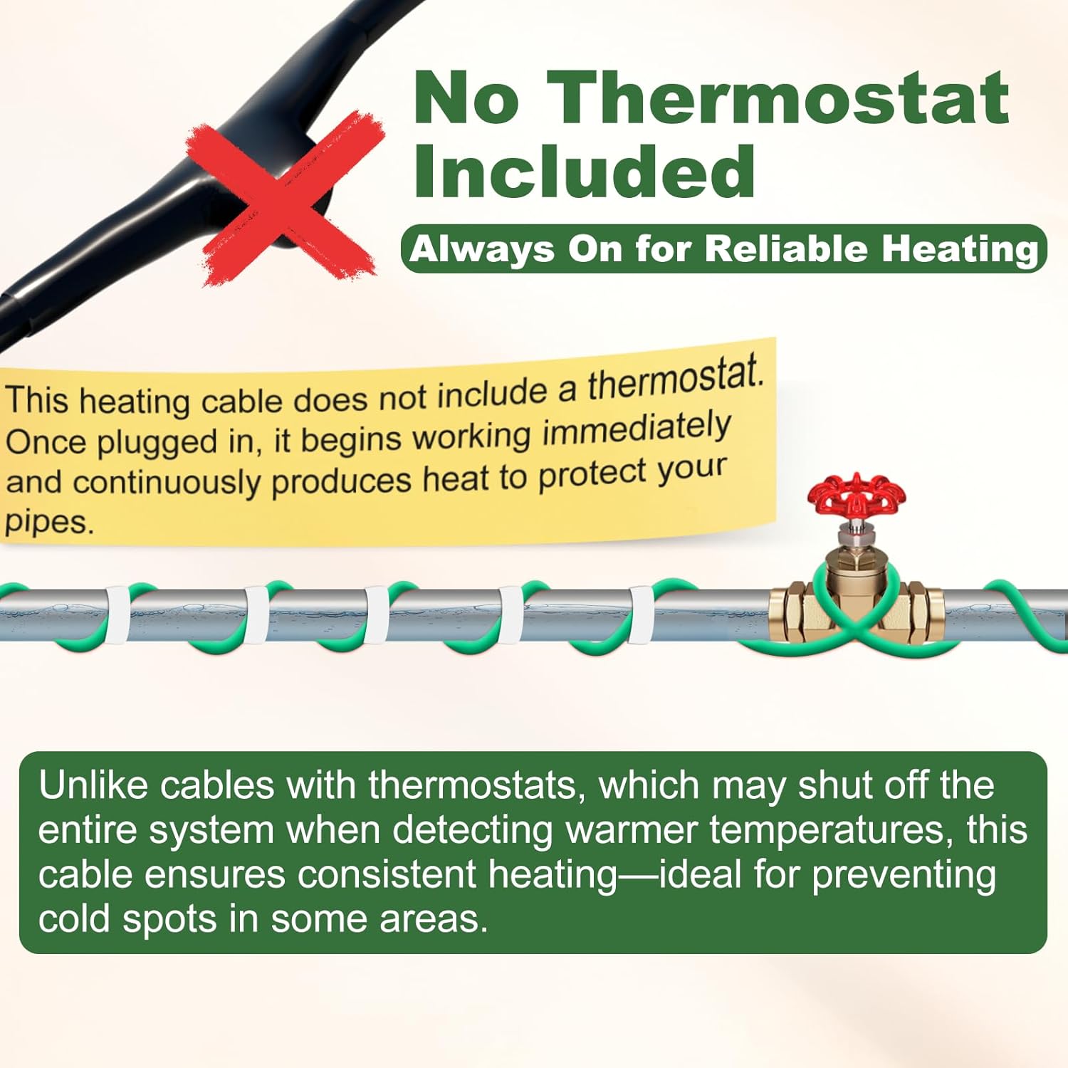 Roof Deicer and Pipe Freeze Protection Cable - Image 5