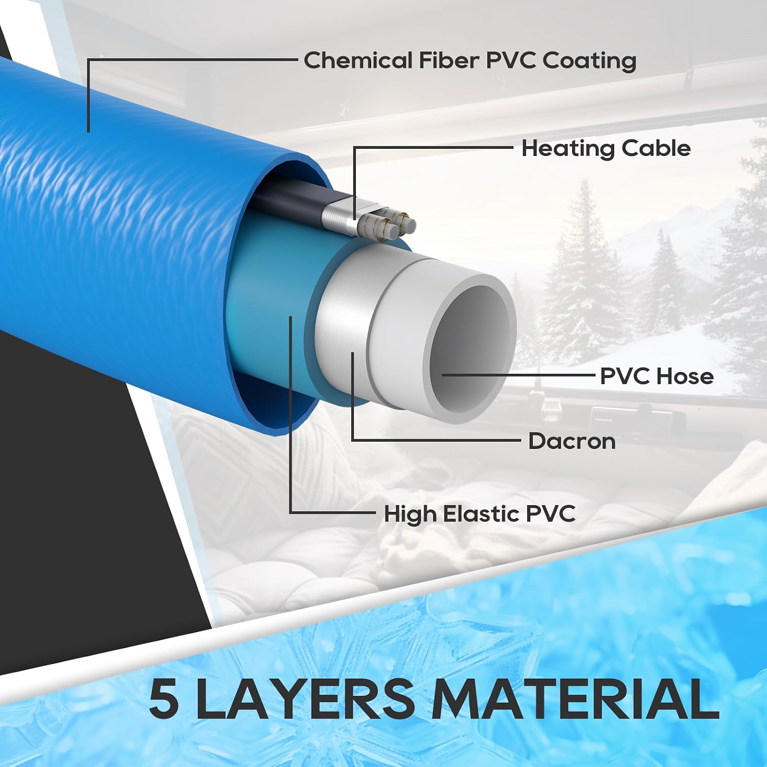 Heated Water Hose-20 ft - Image 4