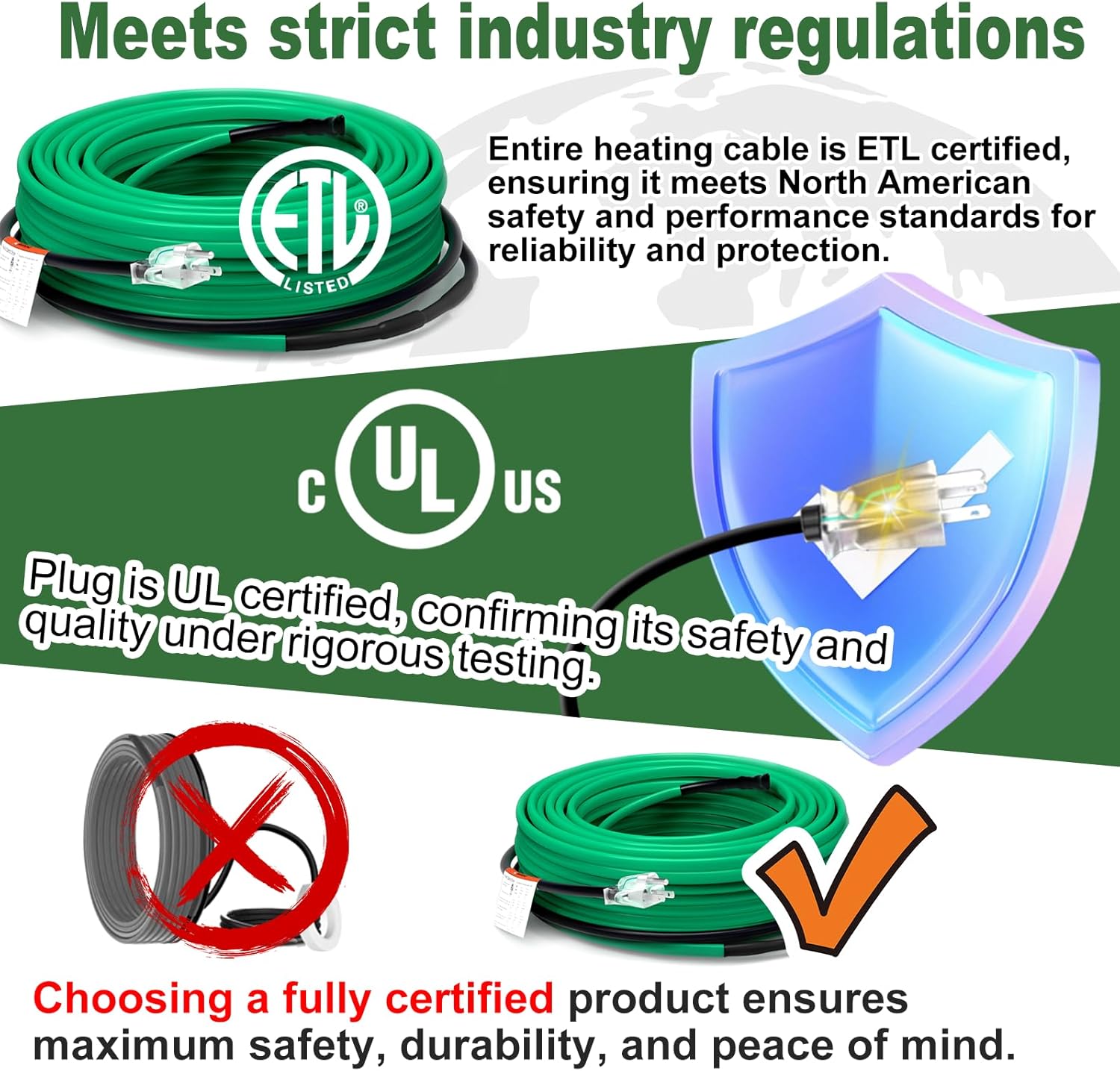 Roof Deicer and Pipe Freeze Protection Cable - Image 2