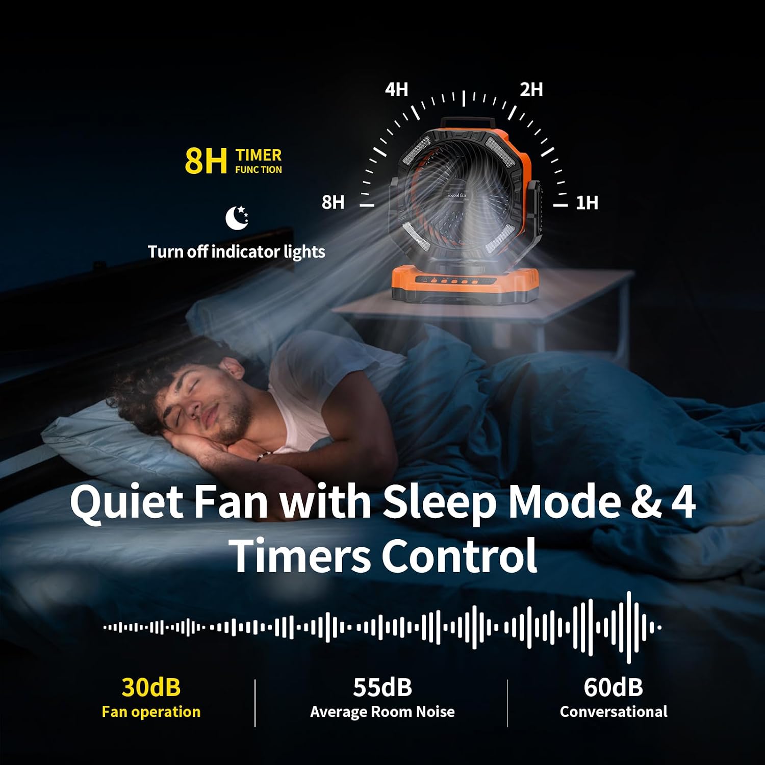 Mobile Battery powered Fan with Light - Image 3