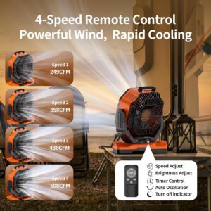 Mobile Battery powered Fan with Light