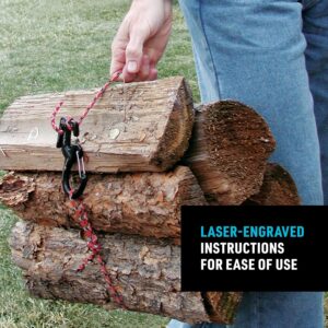 Figure 9 Rope Tightener