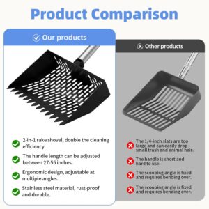 Ergonomic Chicken Manure Fork