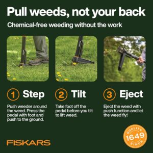 Stand-Up Weeder and Root Removal Tool