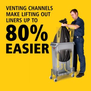 Trash/Garbage Can with Venting Channels