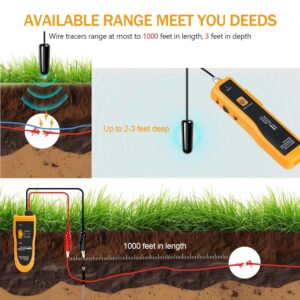 Underground Wire Detector