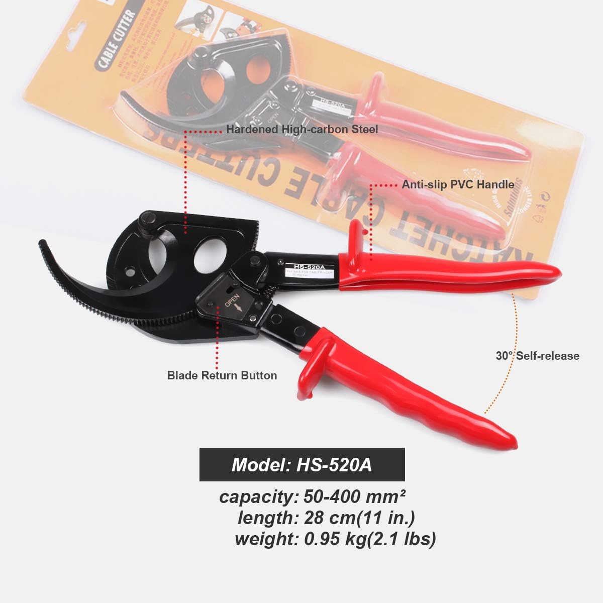 Ratcheting Cable Cutters - Image 4