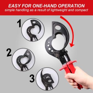 Ratcheting Cable Cutters